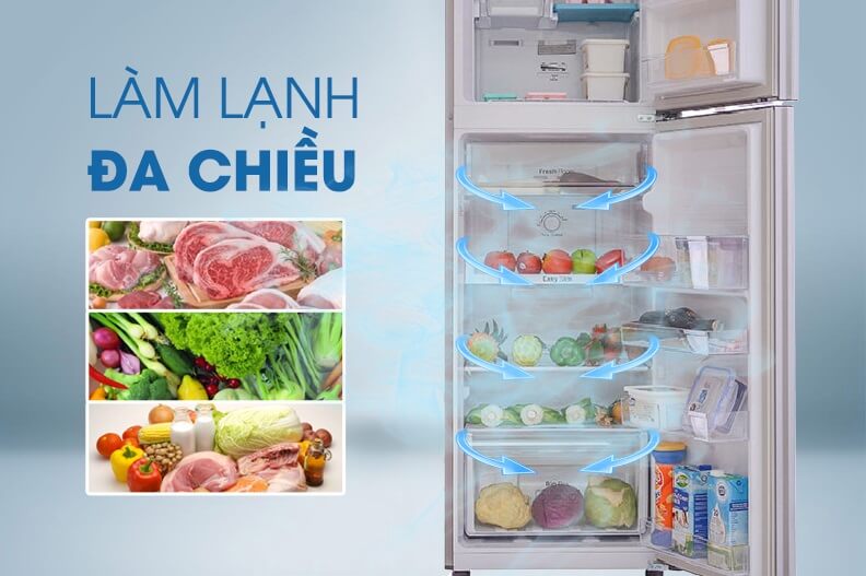 Công nghệ làm lạnh đa chiều 