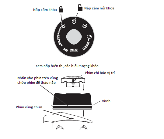 nắp 2 mảnh