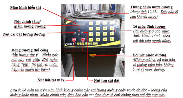 Đặc điểm cấu tạo máy 